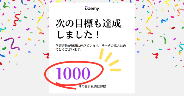 Udemyからのメッセージ「次の目標も達成しました！　学習者数が順当に伸びています。リーチの拡大おめでとうございます。1000件の受講登録者数」